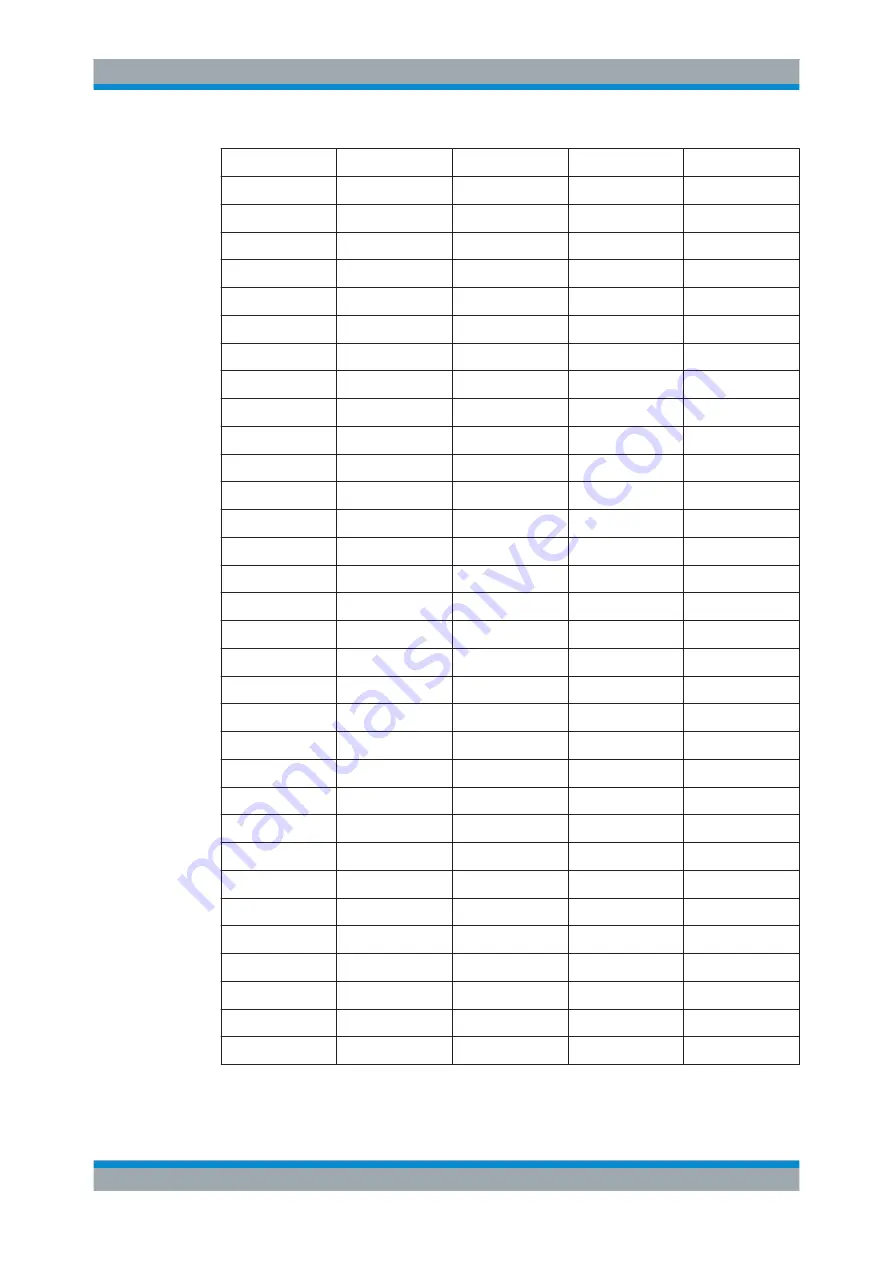 Rohde & Schwarz CMW-KE100 User Manual Download Page 76