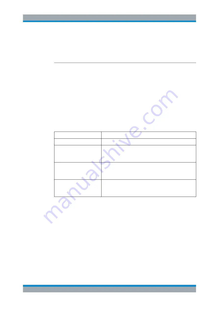 Rohde & Schwarz CMW-KE100 User Manual Download Page 229