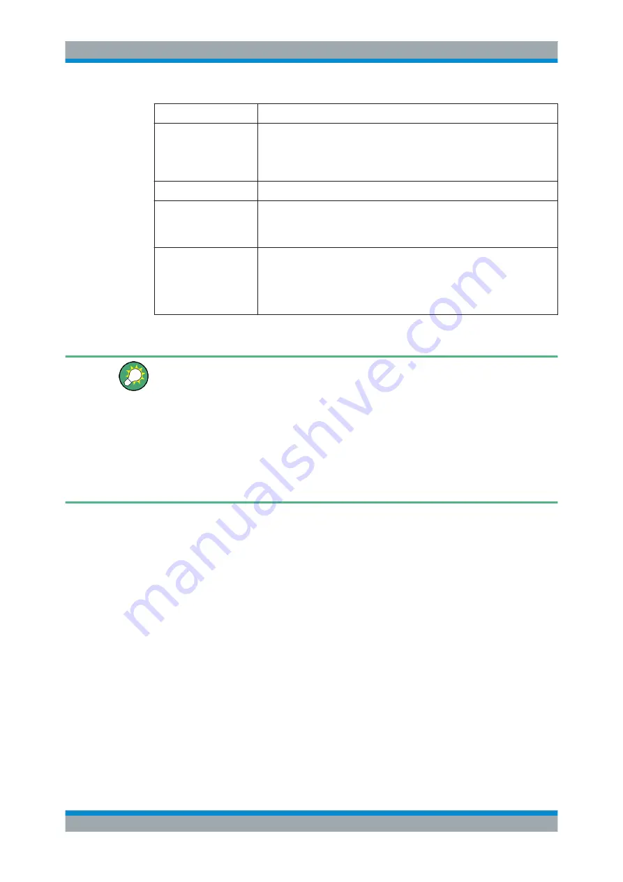 Rohde & Schwarz CMW-KE100 User Manual Download Page 240