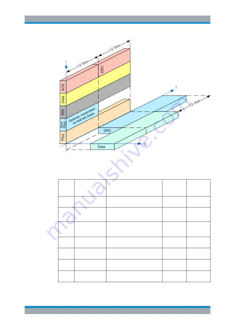 Rohde & Schwarz CMW-KE100 User Manual Download Page 244