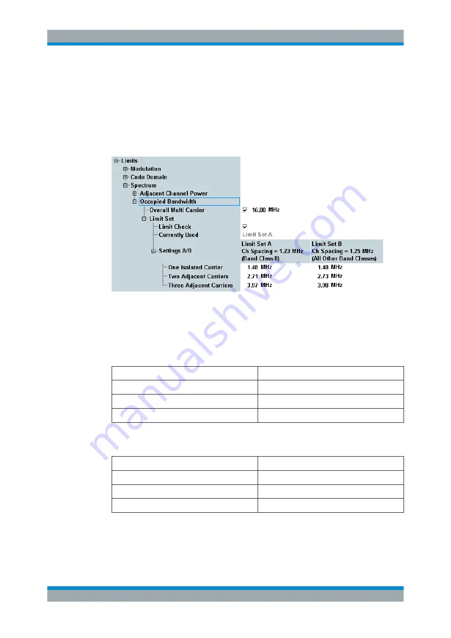 Rohde & Schwarz CMW-KE100 User Manual Download Page 248