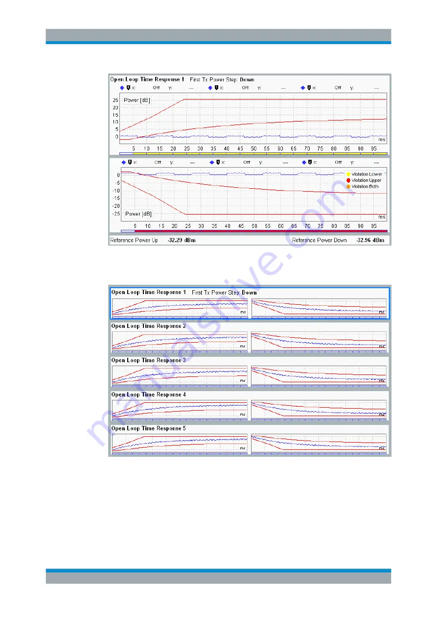 Rohde & Schwarz CMW-KE100 User Manual Download Page 285