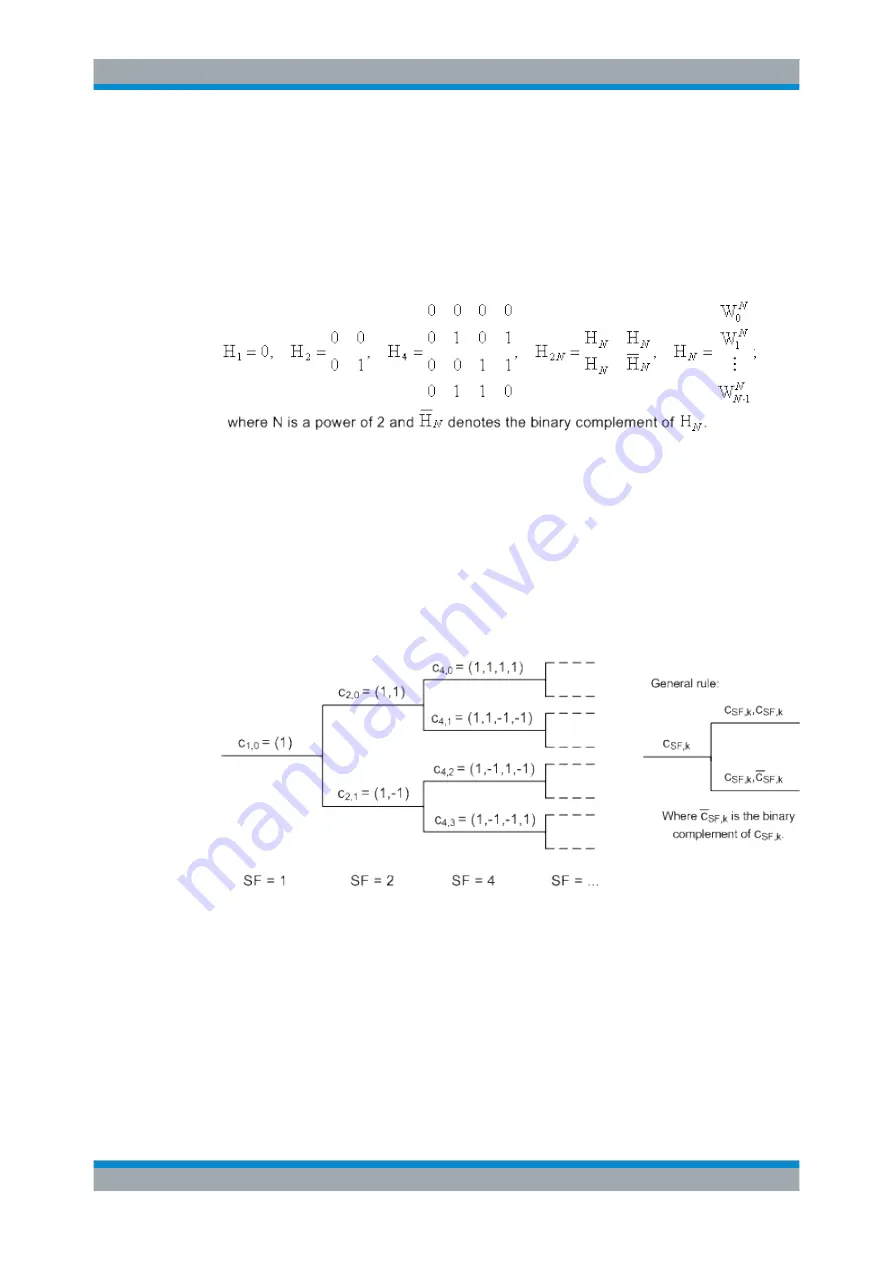 Rohde & Schwarz CMW-KE100 User Manual Download Page 471