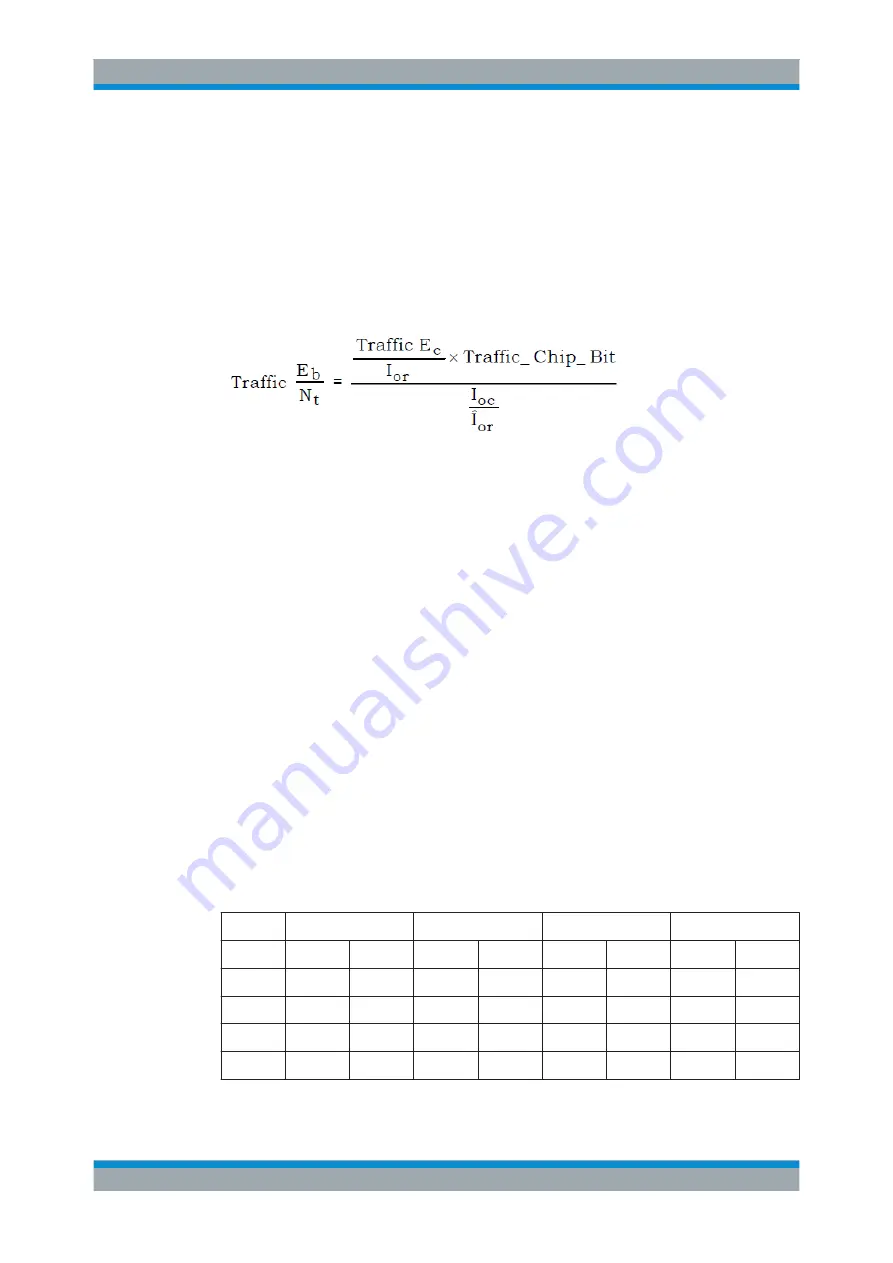 Rohde & Schwarz CMW-KE100 User Manual Download Page 474