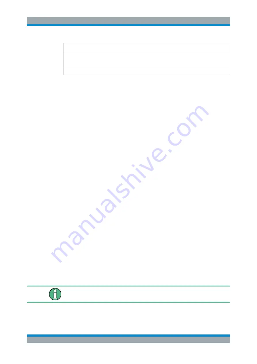 Rohde & Schwarz CMW-KE100 User Manual Download Page 490