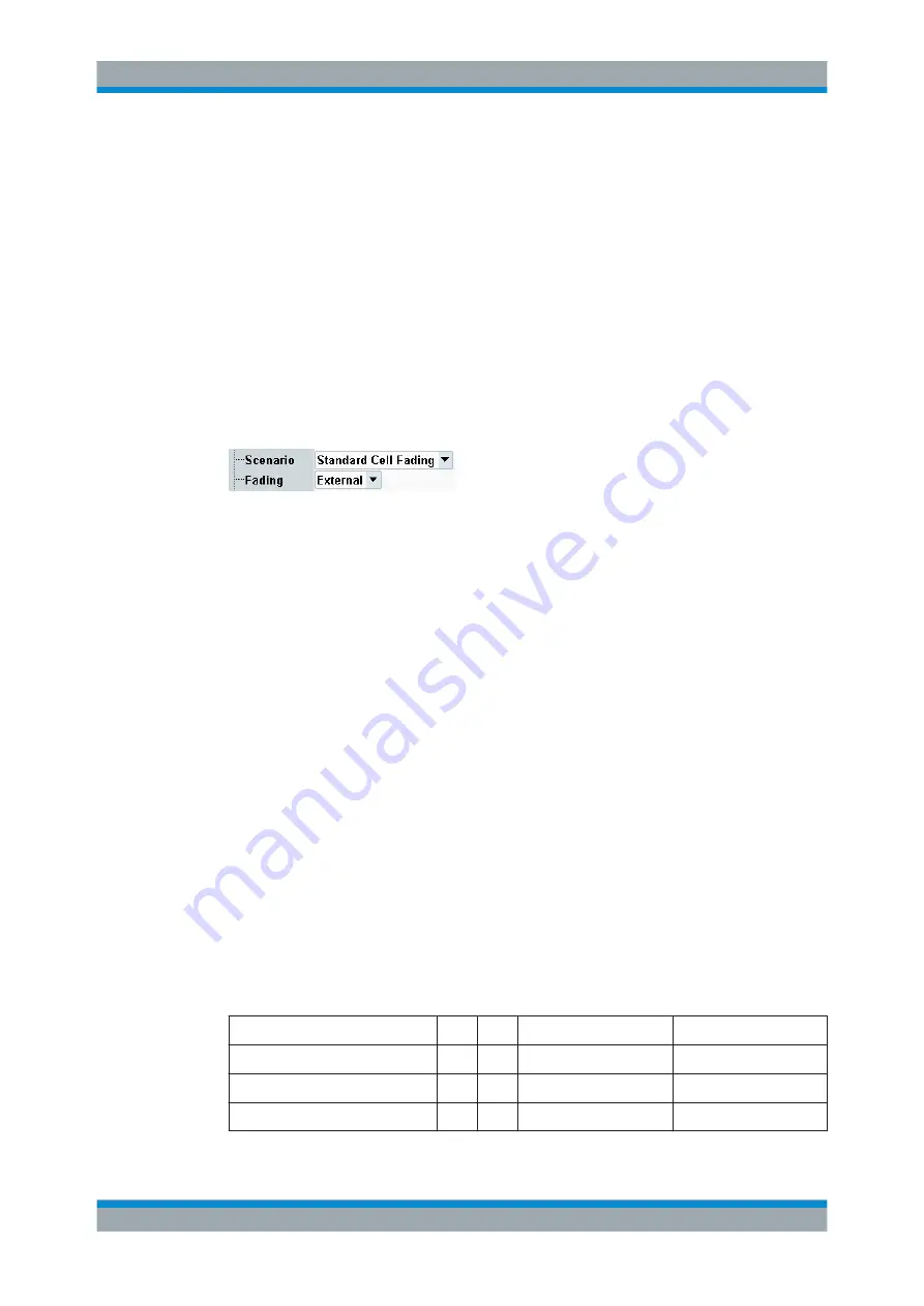 Rohde & Schwarz CMW-KE100 User Manual Download Page 517