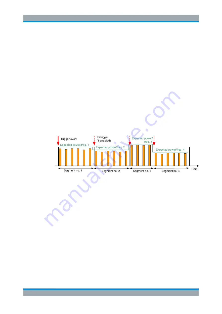 Rohde & Schwarz CMW-KE100 User Manual Download Page 724