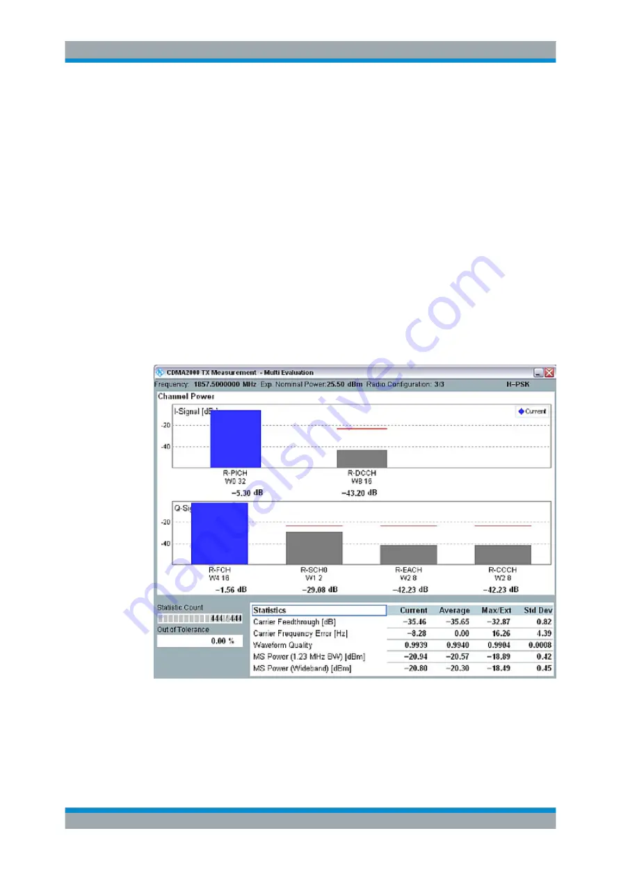 Rohde & Schwarz CMW-KE100 User Manual Download Page 739