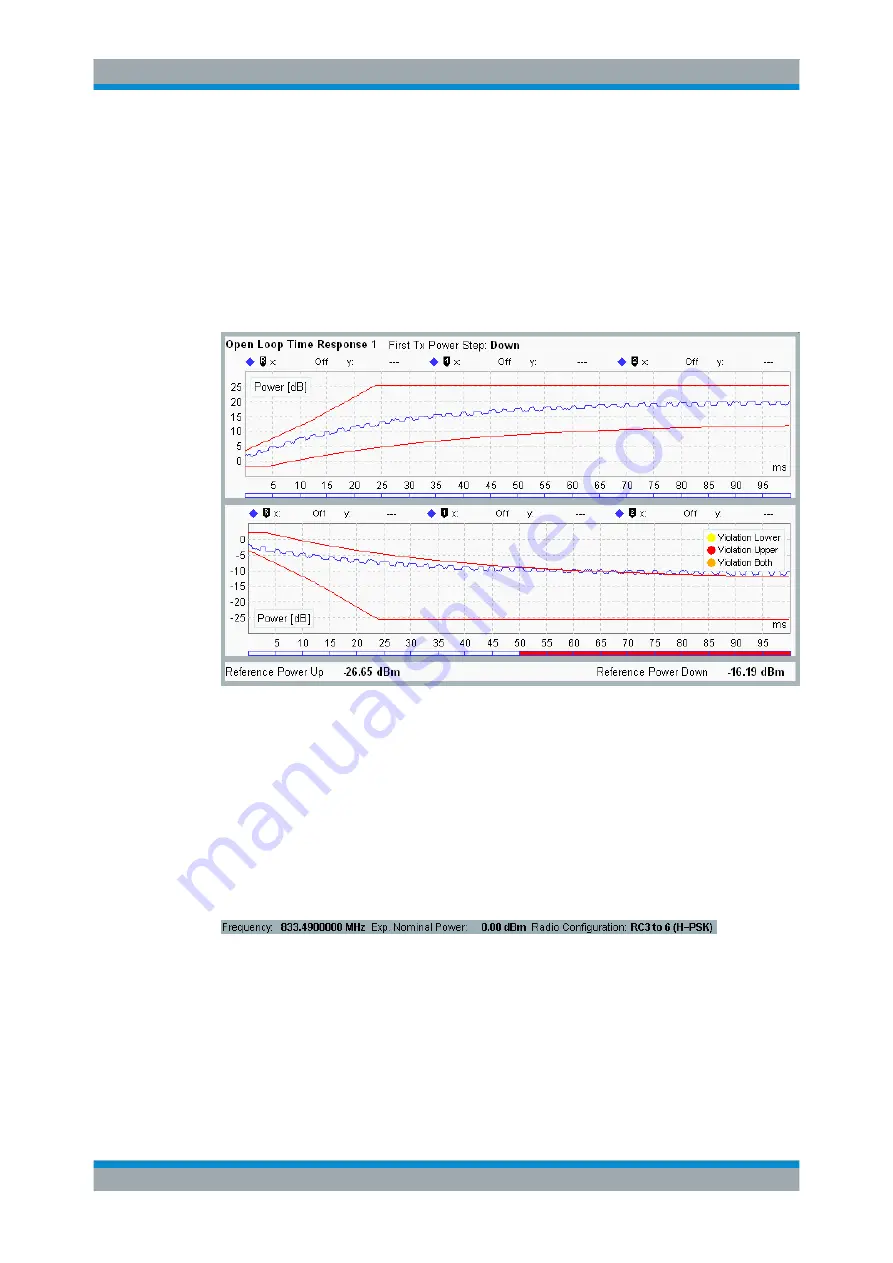 Rohde & Schwarz CMW-KE100 User Manual Download Page 747