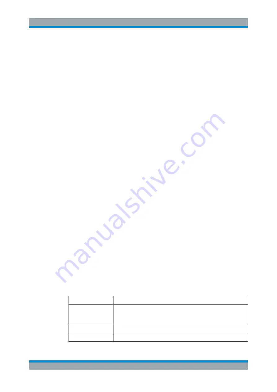 Rohde & Schwarz CMW-KE100 User Manual Download Page 748