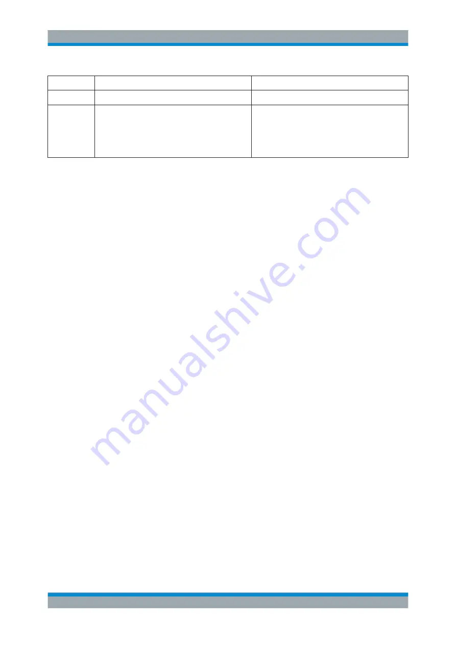 Rohde & Schwarz CMW-KE100 User Manual Download Page 916