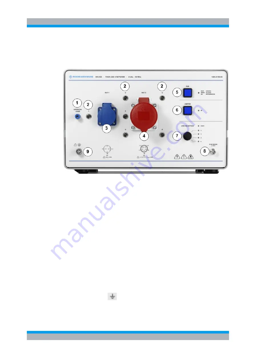 Rohde & Schwarz ENV432 Скачать руководство пользователя страница 25