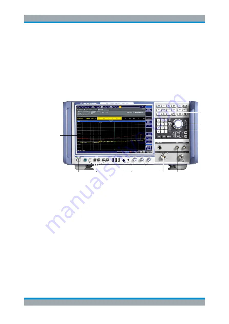 Rohde & Schwarz ESW Series User Manual Download Page 43