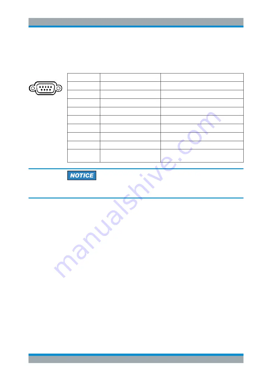 Rohde & Schwarz ESW Series User Manual Download Page 55