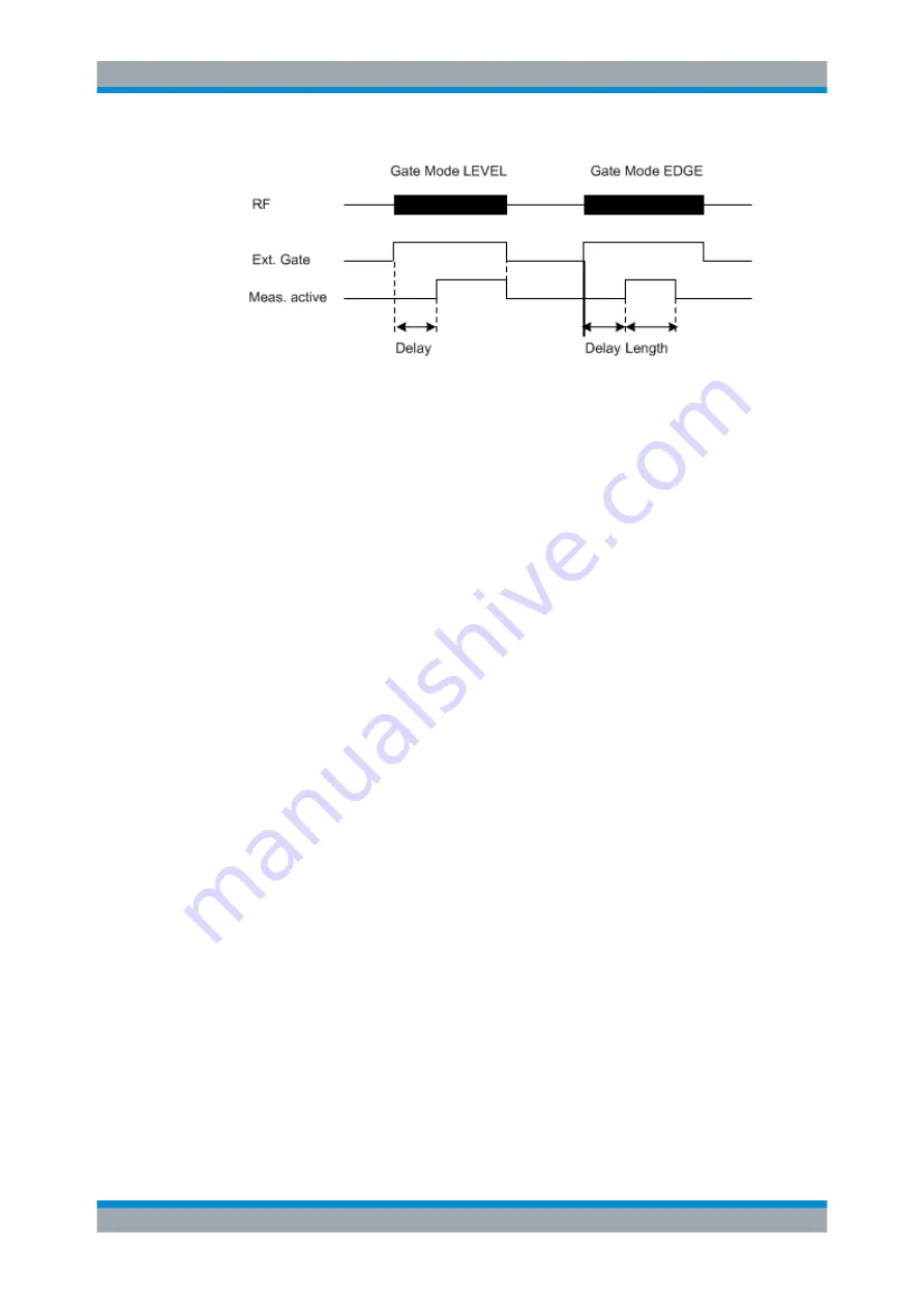 Rohde & Schwarz ESW Series User Manual Download Page 184