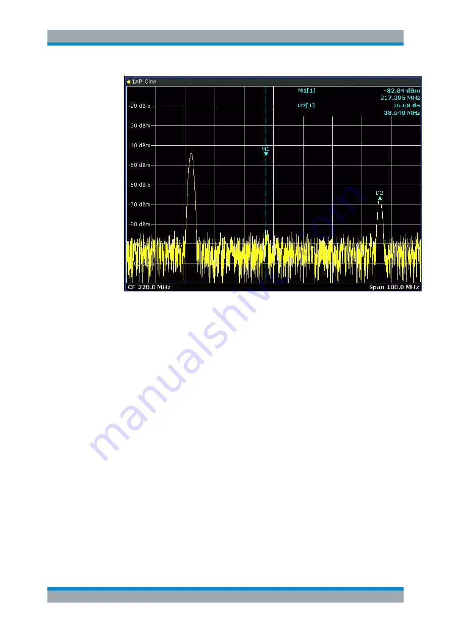 Rohde & Schwarz ESW Series User Manual Download Page 227