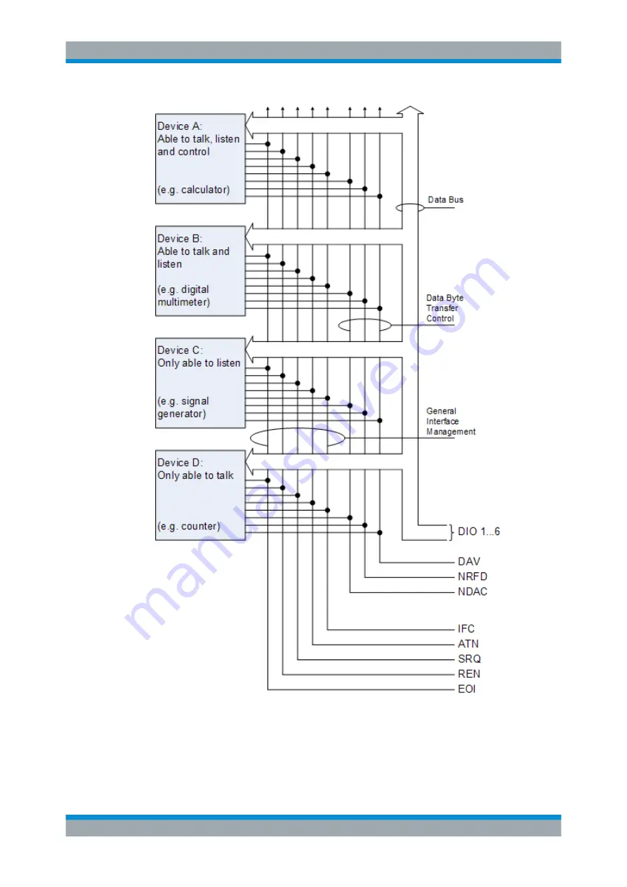 Rohde & Schwarz ESW Series User Manual Download Page 363