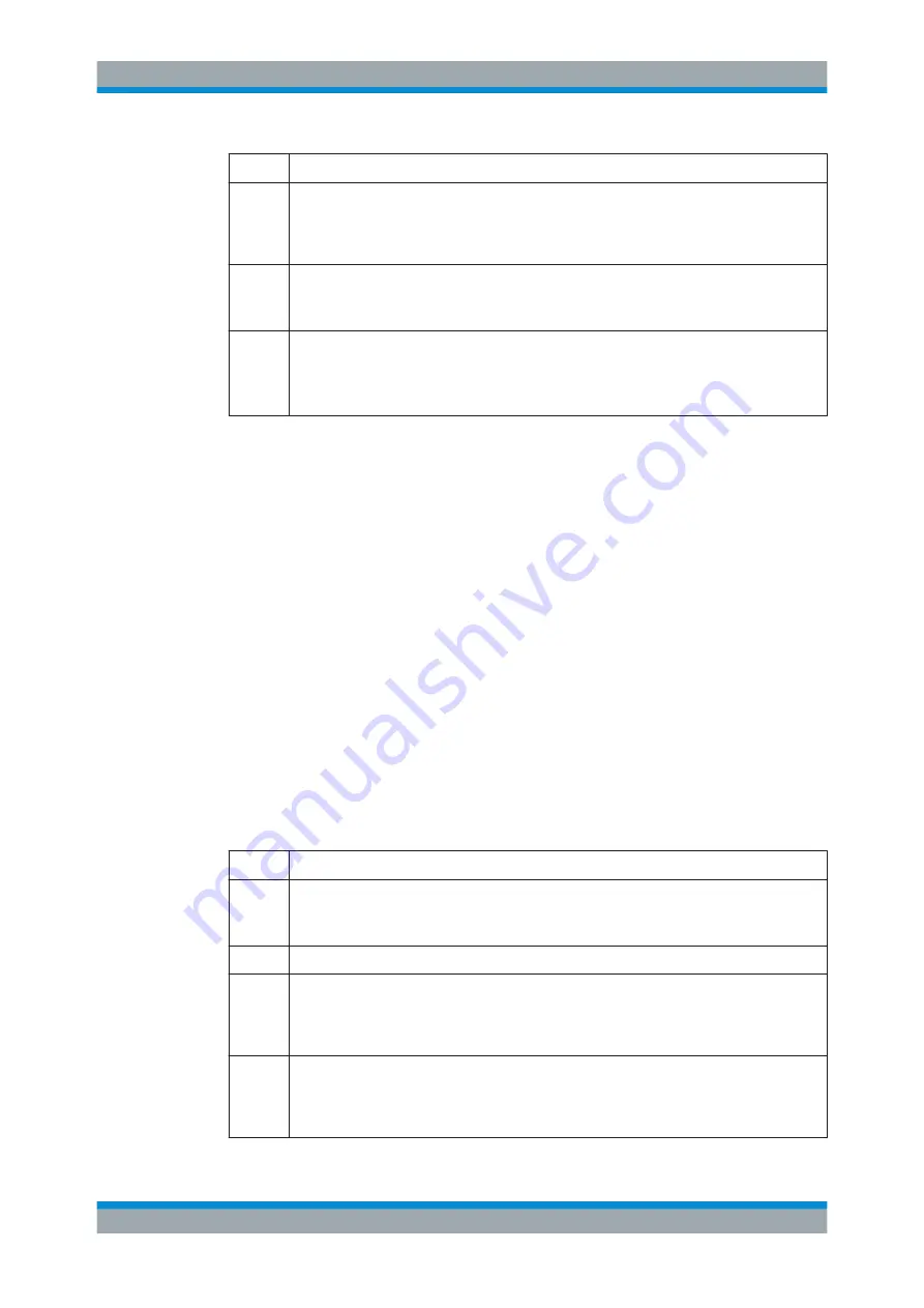 Rohde & Schwarz ESW Series User Manual Download Page 382