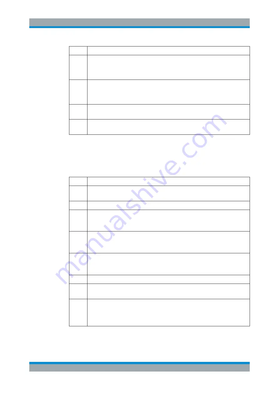 Rohde & Schwarz ESW Series User Manual Download Page 383