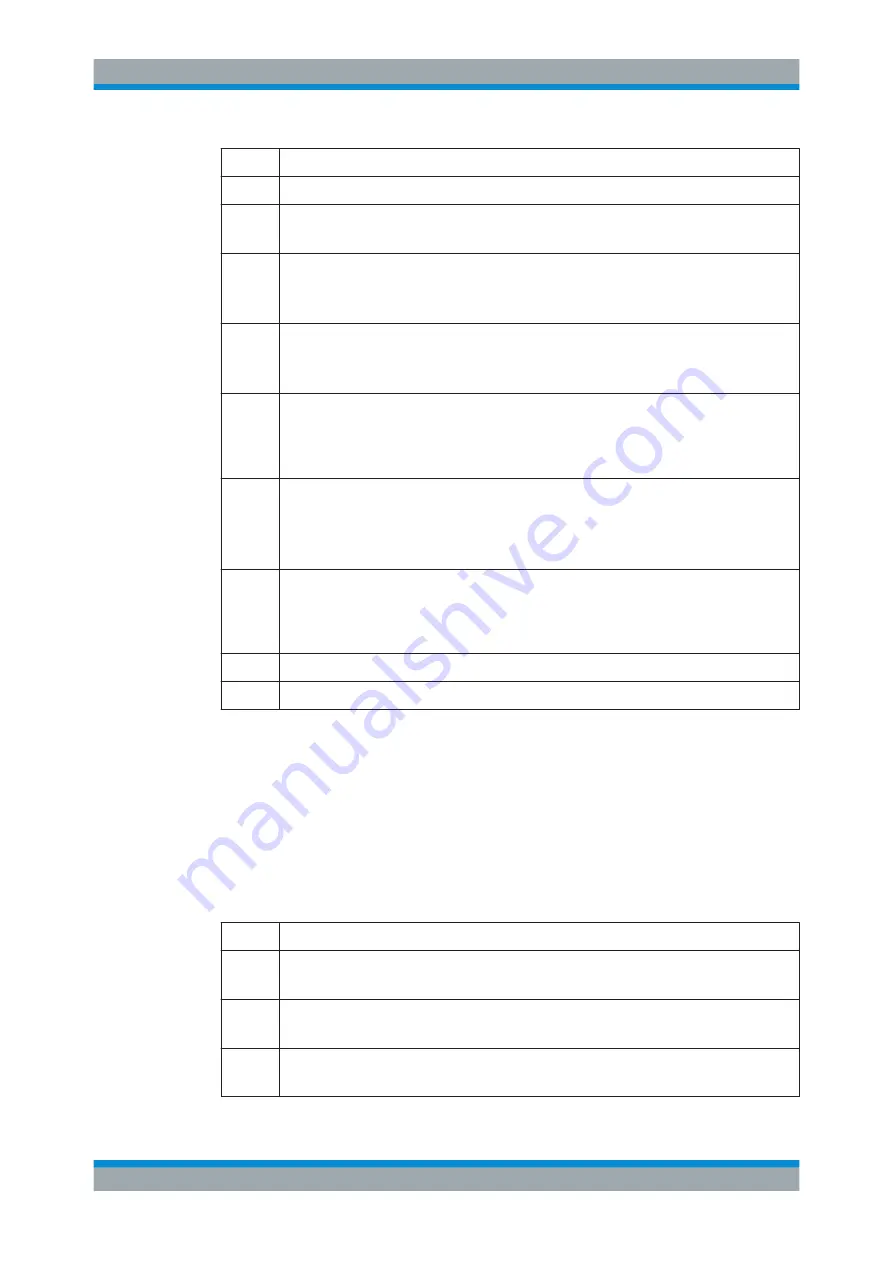 Rohde & Schwarz ESW Series User Manual Download Page 385