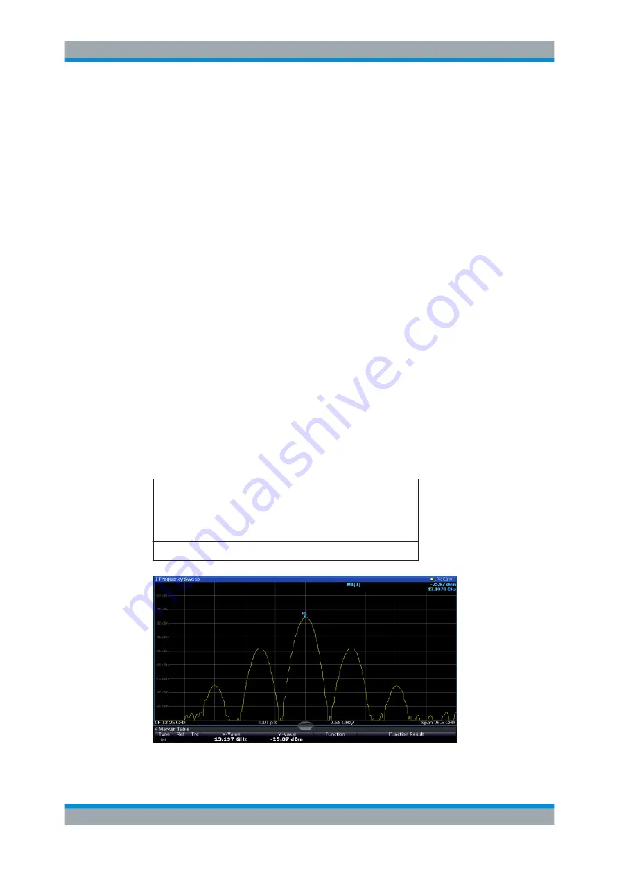 Rohde & Schwarz ESW Series Скачать руководство пользователя страница 525