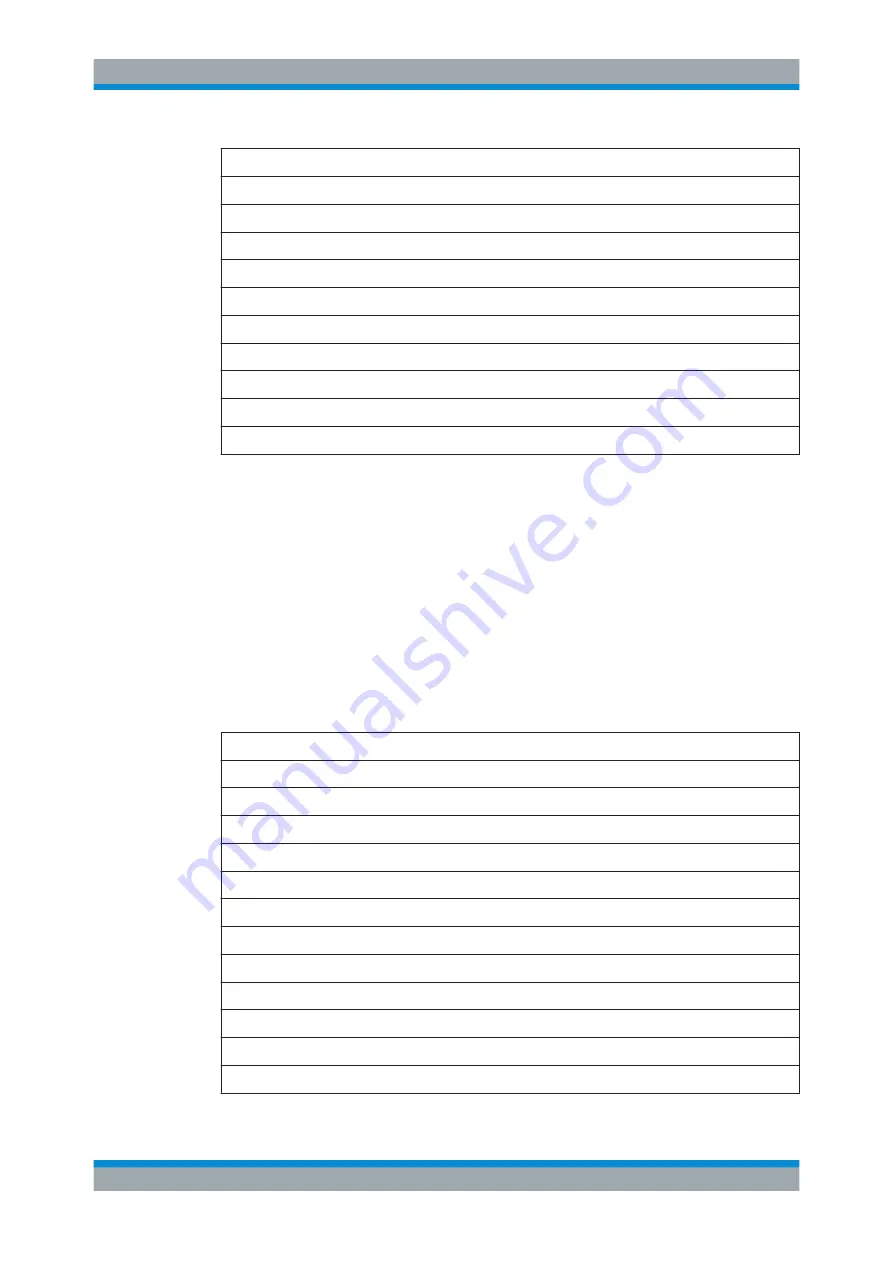 Rohde & Schwarz ESW Series User Manual Download Page 719