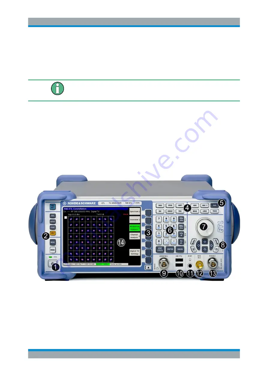 Rohde & Schwarz ETL 2112.0004.13 Getting Started Download Page 19