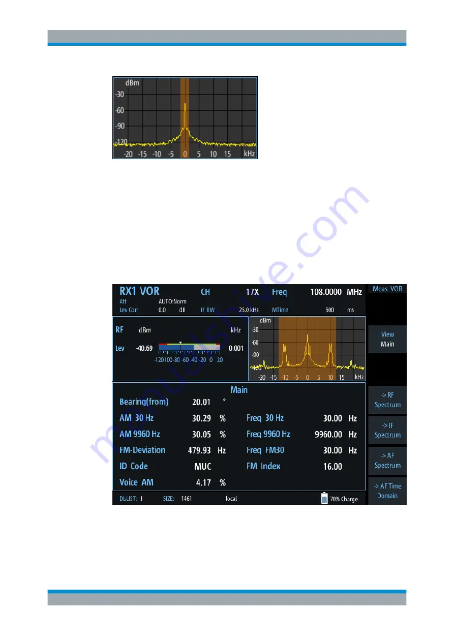 Rohde & Schwarz EVSF1000 User Manual Download Page 74