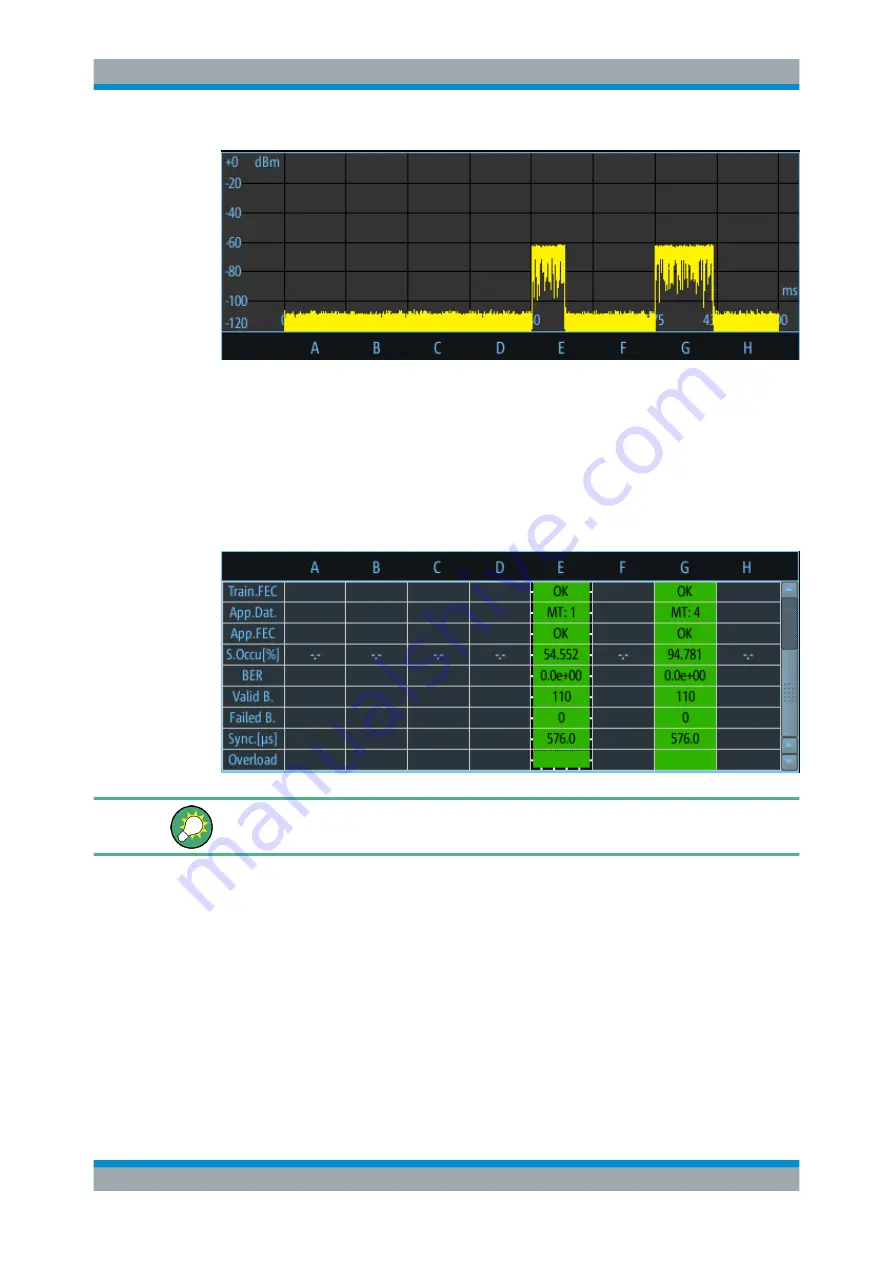 Rohde & Schwarz EVSF1000 User Manual Download Page 123