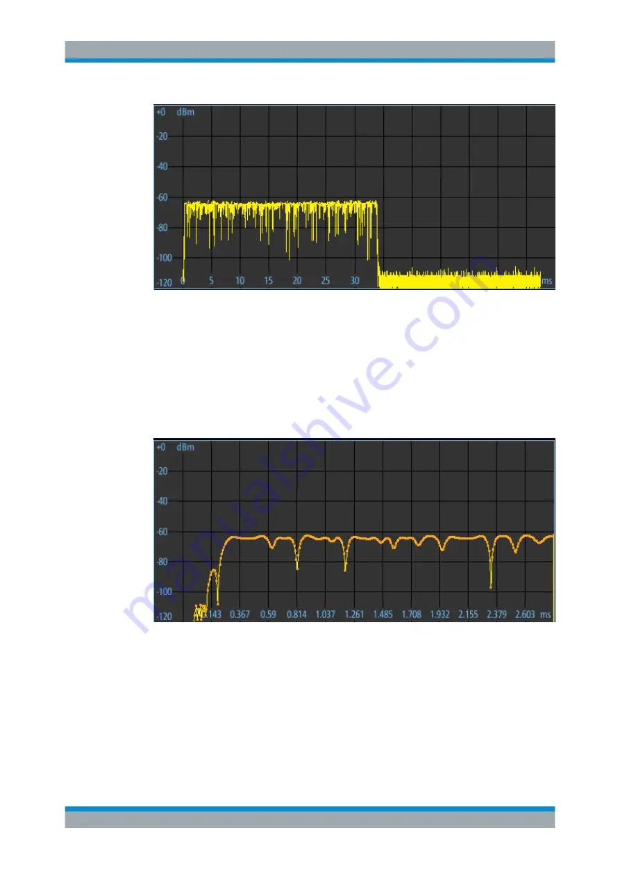 Rohde & Schwarz EVSF1000 User Manual Download Page 127