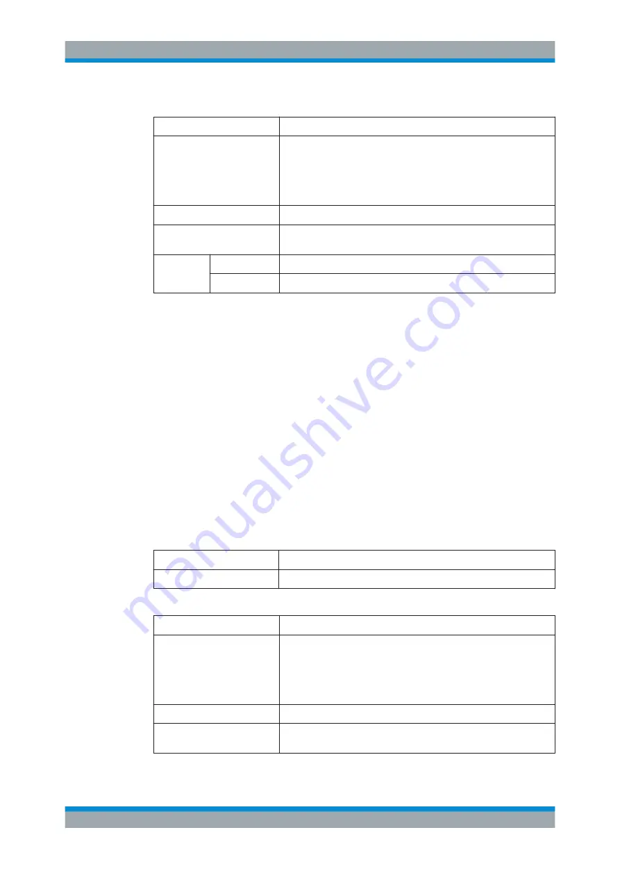 Rohde & Schwarz EVSF1000 User Manual Download Page 143