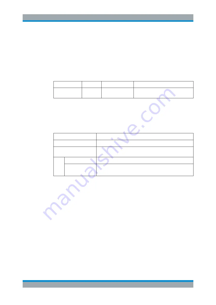 Rohde & Schwarz EVSF1000 User Manual Download Page 148