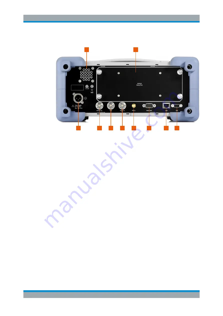 Rohde & Schwarz EVSG-B1 User Manual Download Page 33