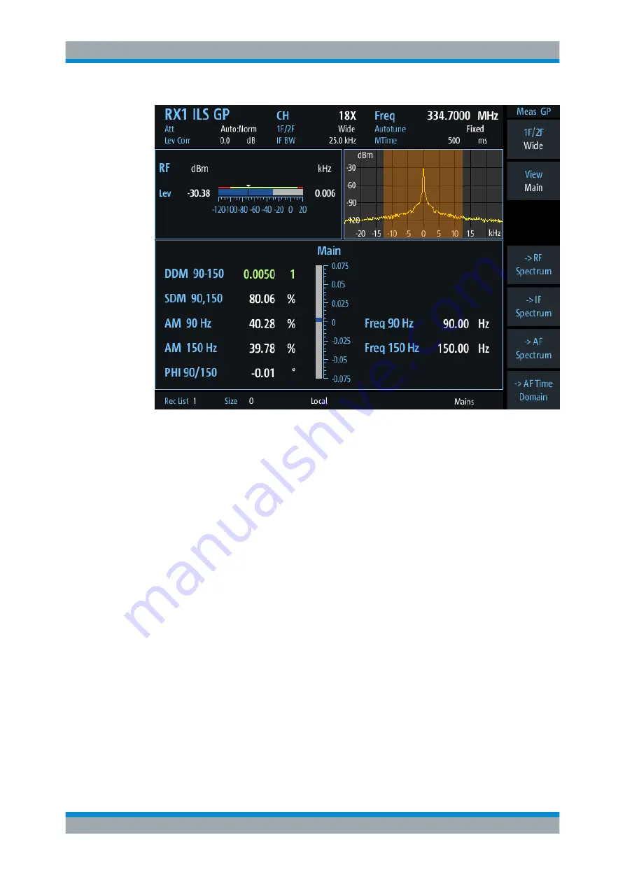 Rohde & Schwarz EVSG-B1 User Manual Download Page 66