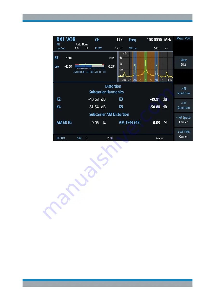 Rohde & Schwarz EVSG-B1 User Manual Download Page 109