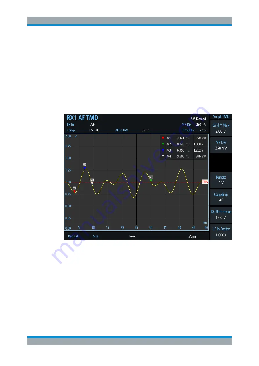 Rohde & Schwarz EVSG-B1 User Manual Download Page 160