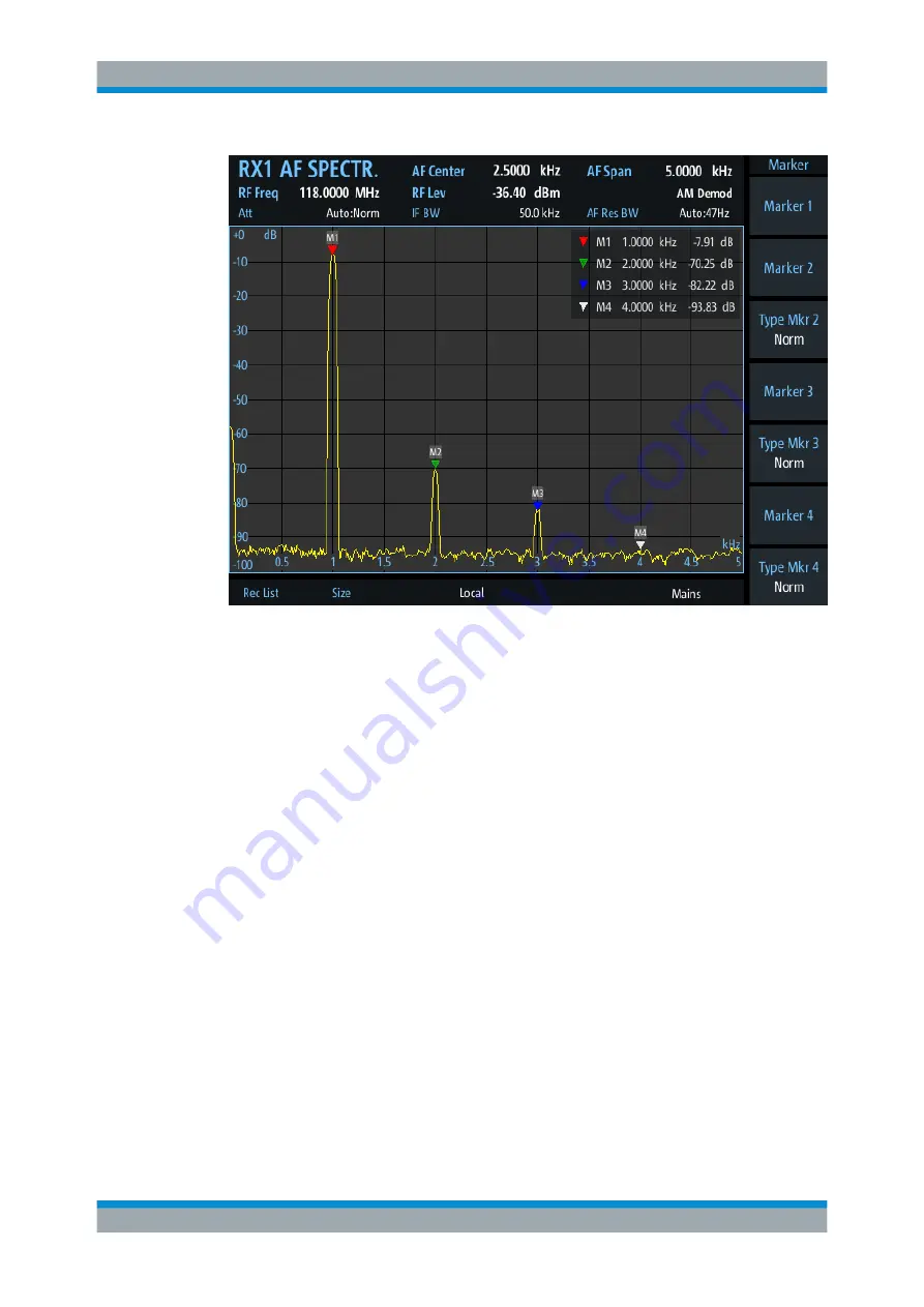 Rohde & Schwarz EVSG-B1 User Manual Download Page 168