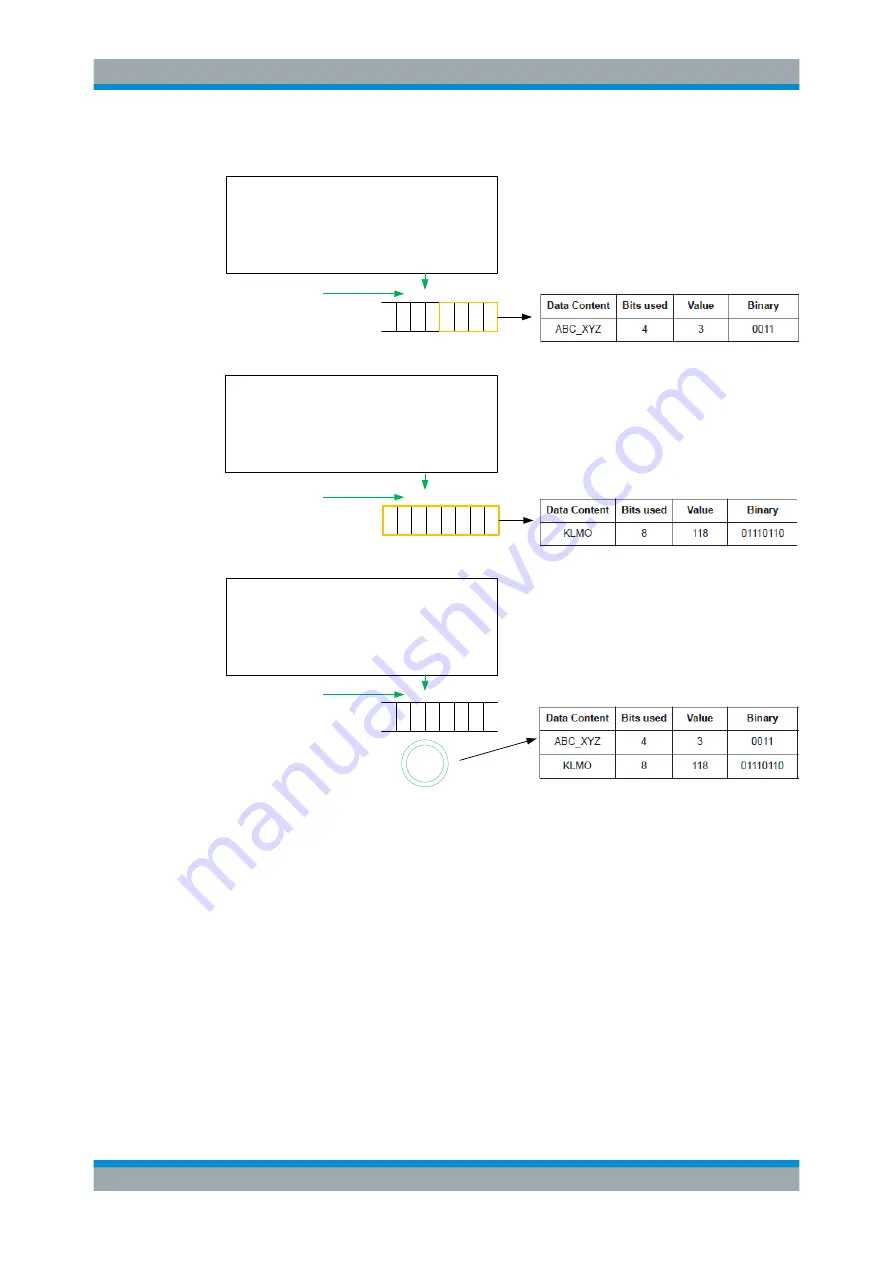 Rohde & Schwarz EVSG-B1 User Manual Download Page 195