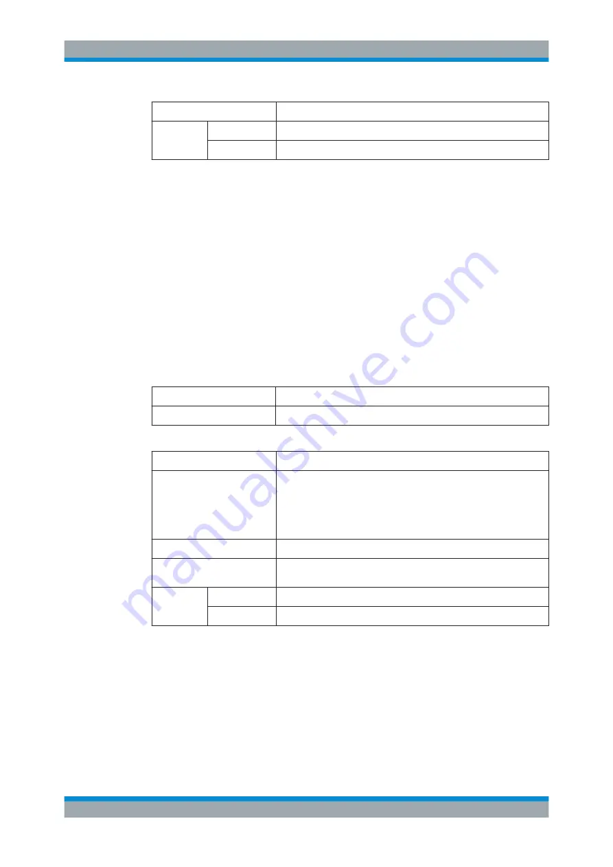 Rohde & Schwarz EVSG-B1 User Manual Download Page 202