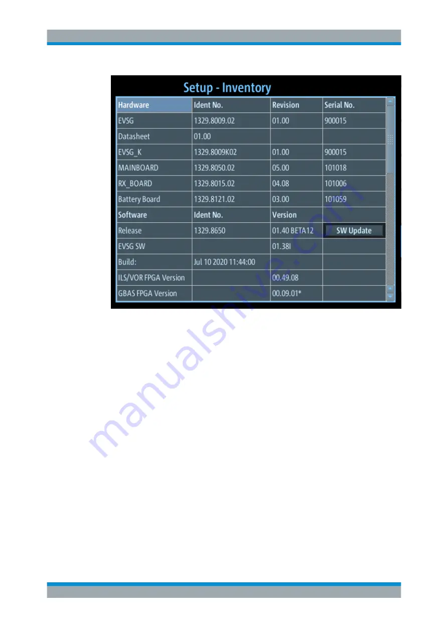 Rohde & Schwarz EVSG-B1 User Manual Download Page 239