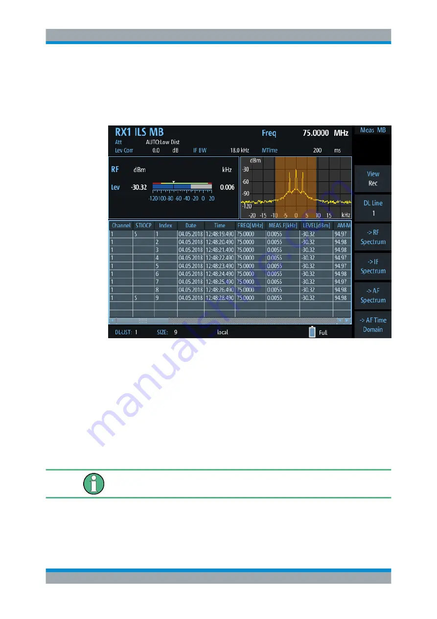 Rohde & Schwarz EVSG1000 User Manual Download Page 70