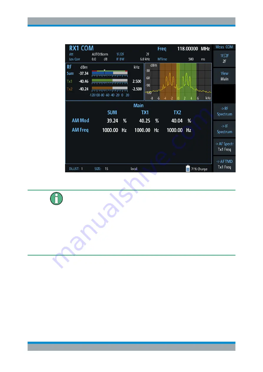 Rohde & Schwarz EVSG1000 User Manual Download Page 94