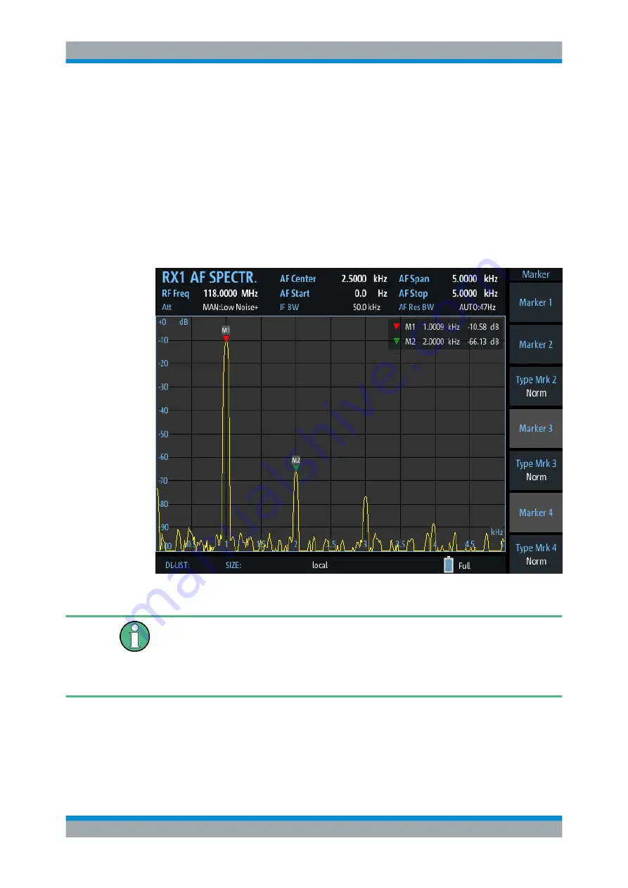 Rohde & Schwarz EVSG1000 User Manual Download Page 110