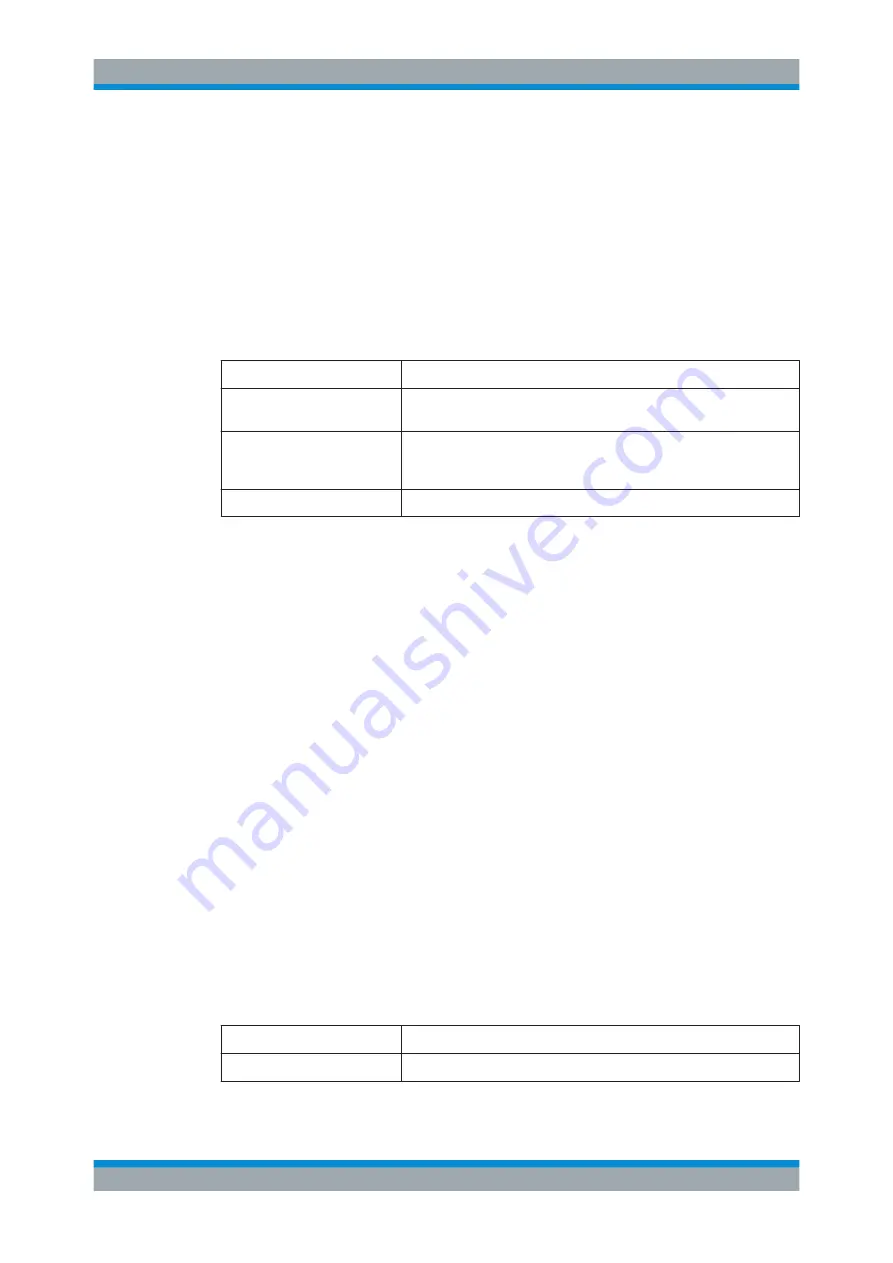 Rohde & Schwarz EVSG1000 User Manual Download Page 149