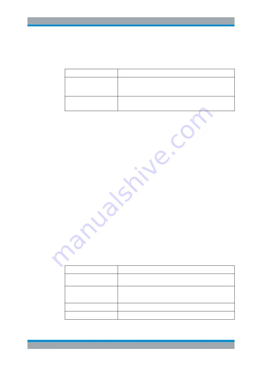 Rohde & Schwarz EVSG1000 User Manual Download Page 160