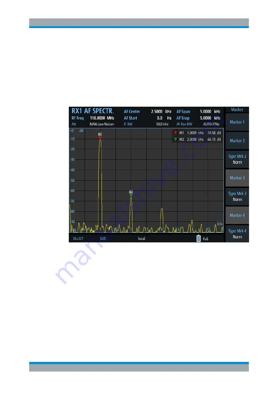 Rohde & Schwarz EVSG1000 User Manual Download Page 164