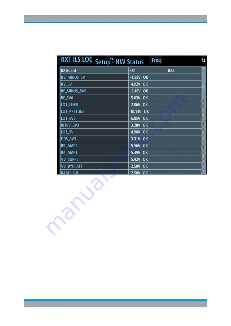 Rohde & Schwarz EVSG1000 User Manual Download Page 184