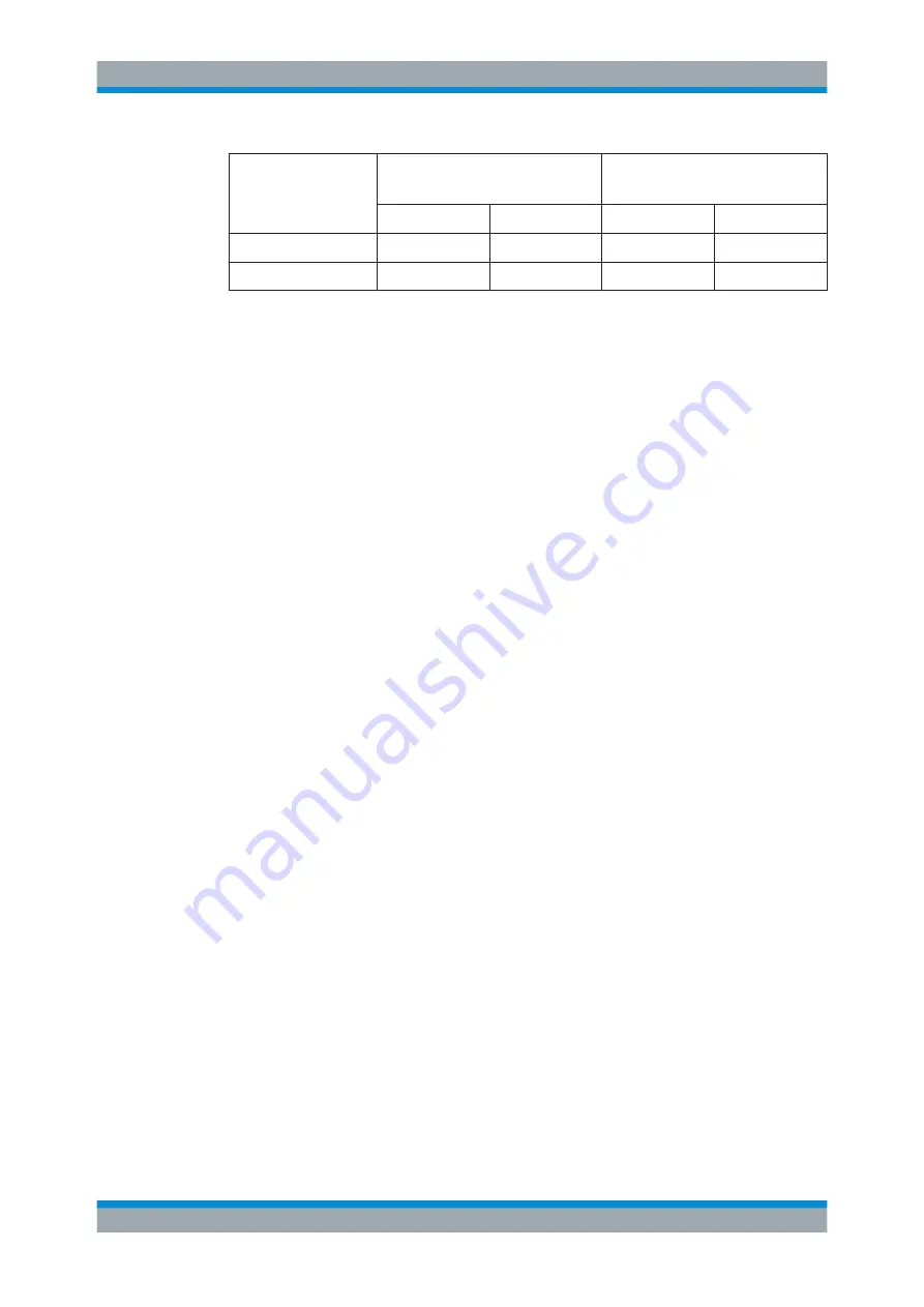 Rohde & Schwarz FPC Series User Manual Download Page 106