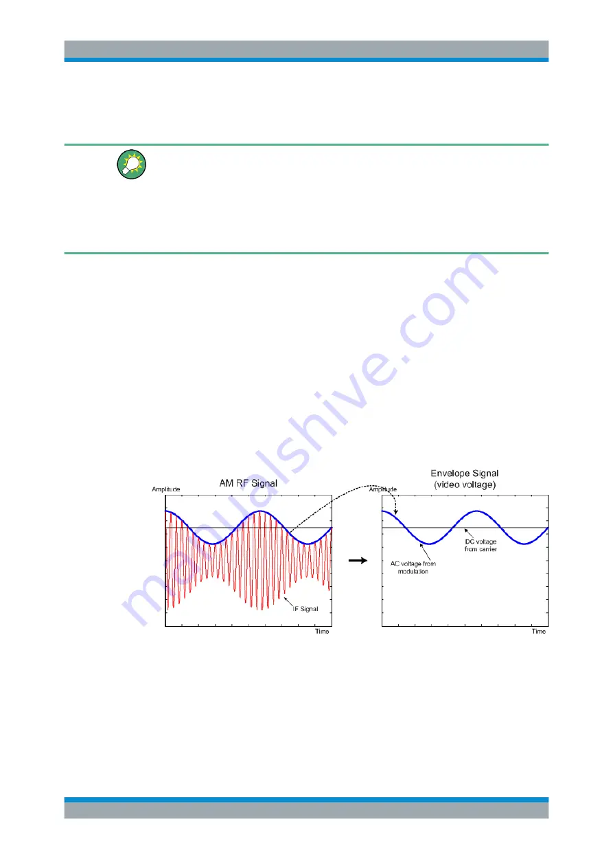 Rohde & Schwarz FPC Series User Manual Download Page 111