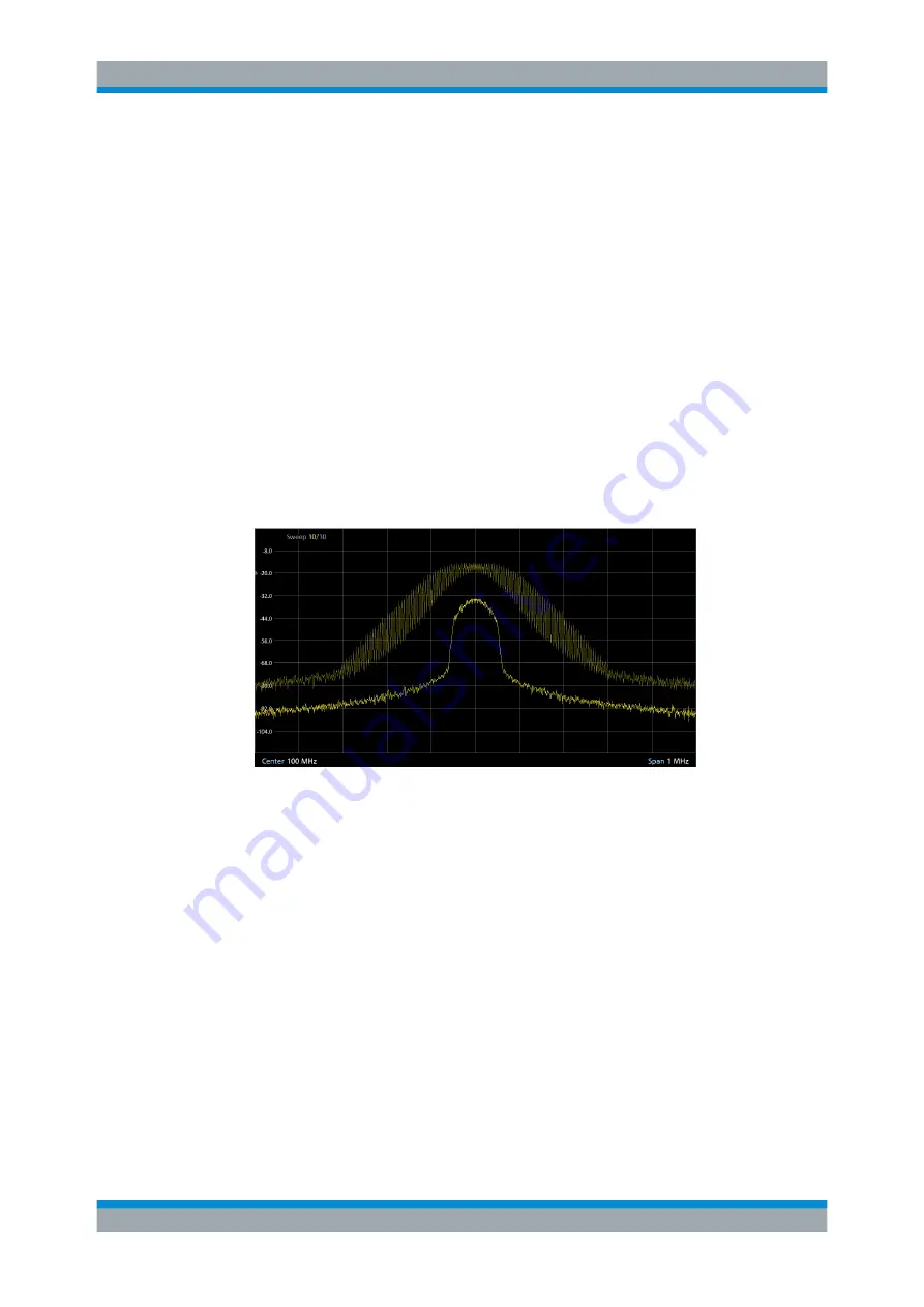 Rohde & Schwarz FPC Series User Manual Download Page 121